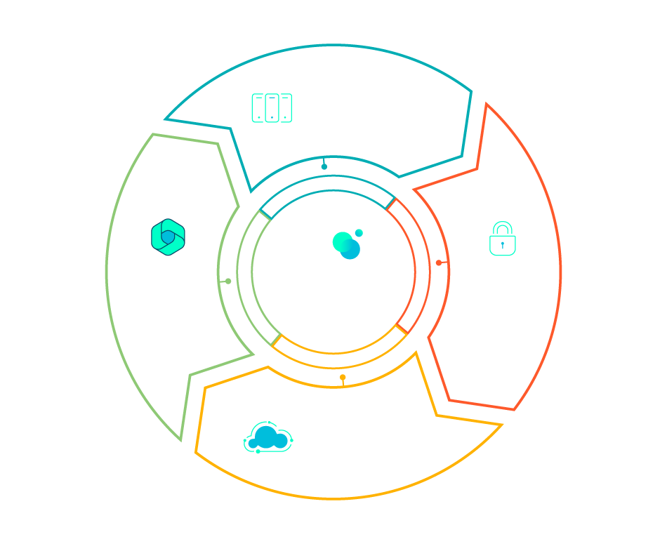 ilitia-Grafico-Soluciones-02